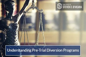 Understanding Diversionary Program